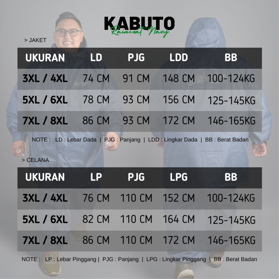 KABUTO NAVY - RAINCOAT JAS HUJAN 5
