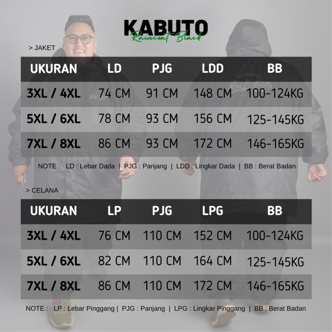 KABUTO BLACK - RAINCOAT JAS HUJAN 7